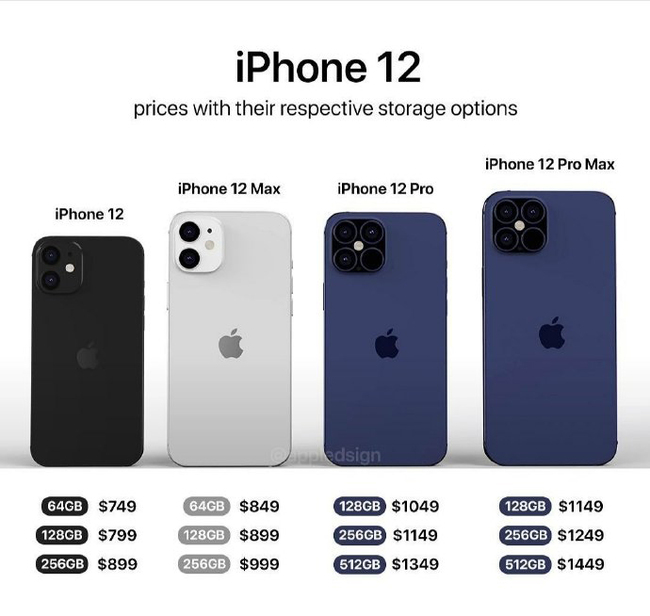 iPhone 12系列产品市场价曝出“琼版”也就这个价了