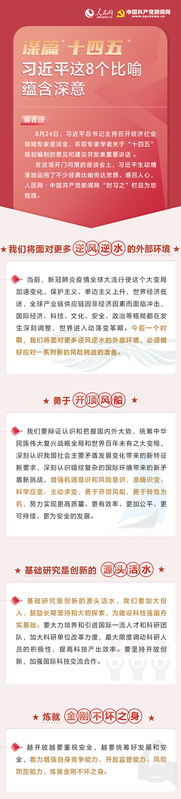 谋篇“十四五”，习近平这8个比喻蕴含深意