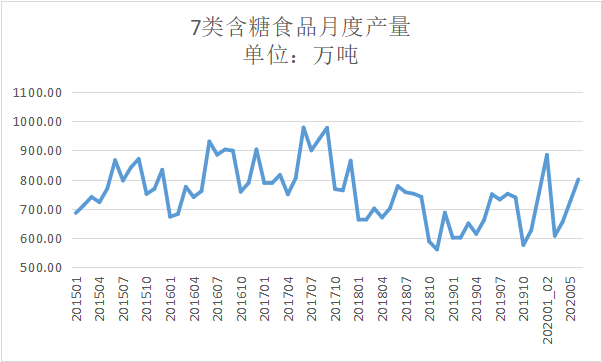 国内糖价能否迎来“金九银十”？