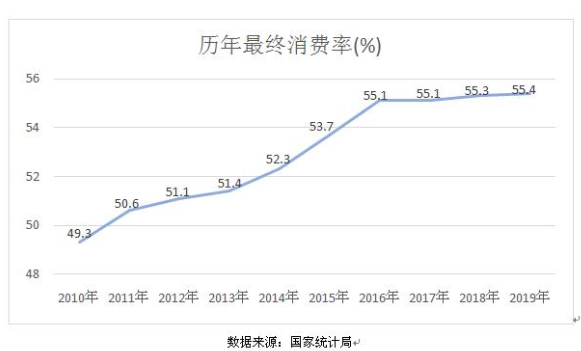 国内糖价能否迎来“金九银十”？