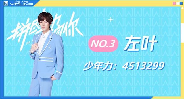 总决赛|酷狗《少年之名》总决赛歌单曝光 李希侃、左林杰上演C位之争？