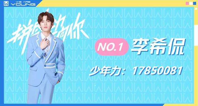 总决赛|酷狗《少年之名》总决赛歌单曝光 李希侃、左林杰上演C位之争？