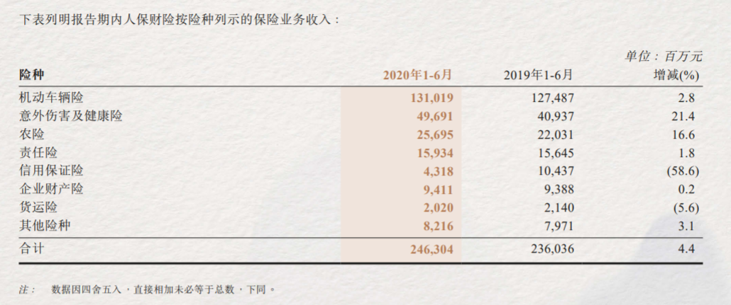 注册资本161亿！财政部是第一大股东，保险业再添一家“中”字头