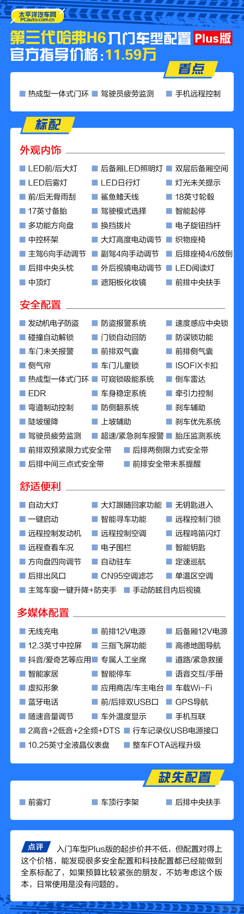新哈弗H6不会选?不如看看这篇文章