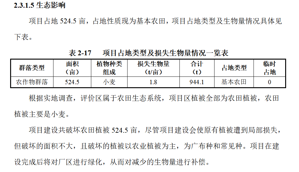 A股养猪巨头扩张受阻！被指侵占农田，公司相关项目被叫停……猪价还要再飞一会？