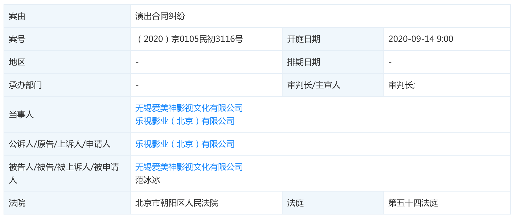 范冰冰因演出合同纠纷被乐视告上法庭，将于9月14日开庭