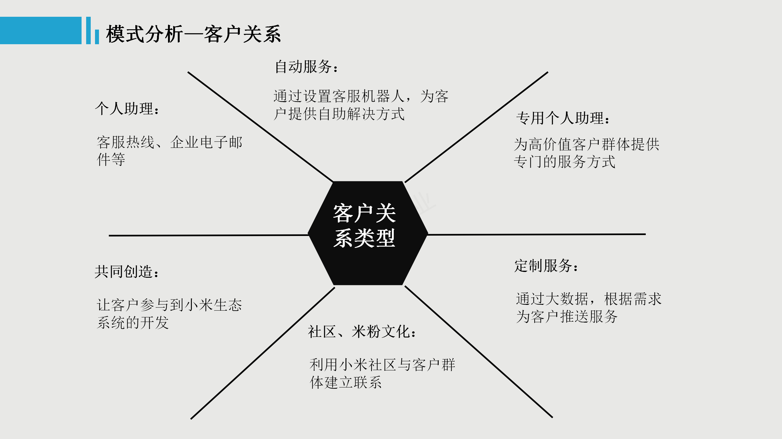 低价如何做增长？带你认知小米的商业模式