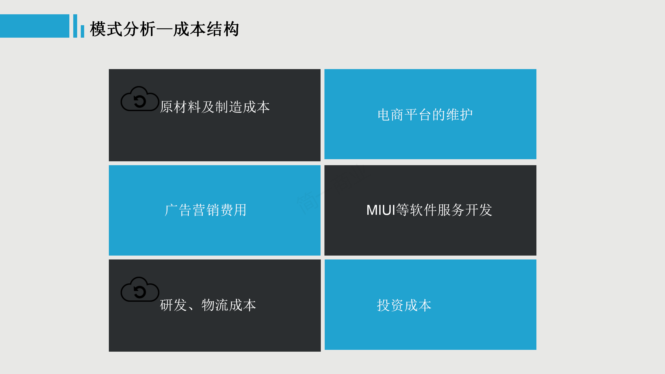 低价如何做增长？带你认知小米的商业模式