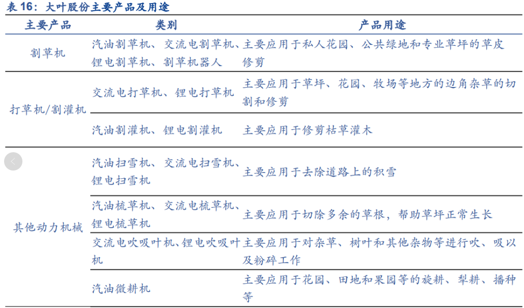 第二批创业板新股明日上市 一文梳理个股基本面