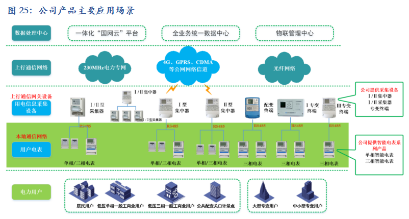 第二批创业板新股明日上市 一文梳理个股基本面