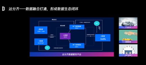 营销人增长焦虑：流量红利触顶，如何抓住技术红利？