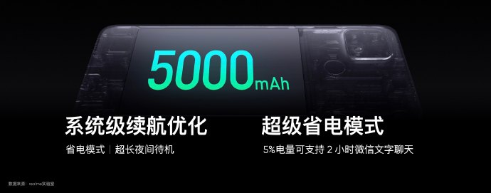 100元5G手机上 realme真实自我V3全新升级公布