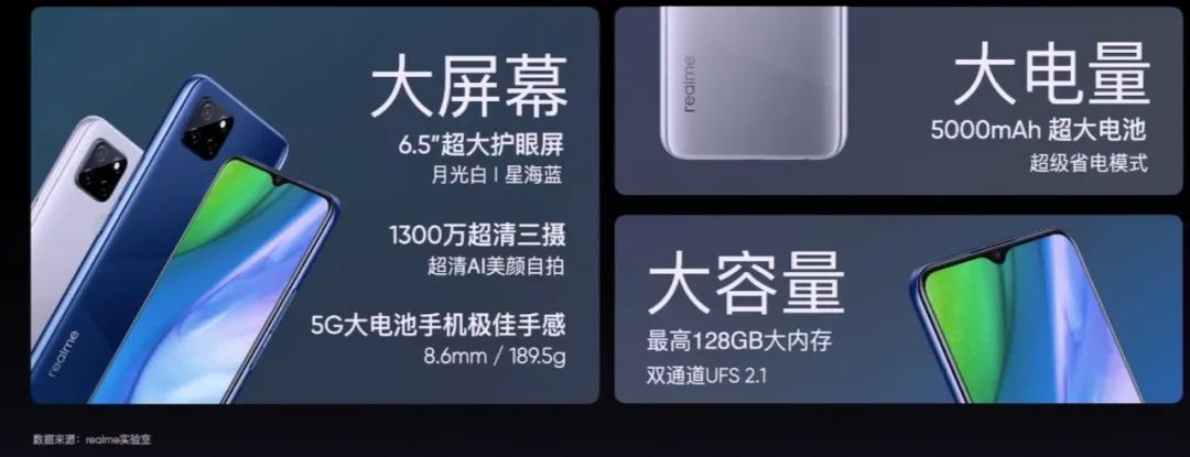 「新手机」999最划算5G新品发布 realmeV3:天玑720/5000mAh