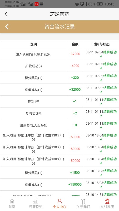10多人被骗268万！“环球医药”平台前一天举行周年福利活动，第二天就无法打开