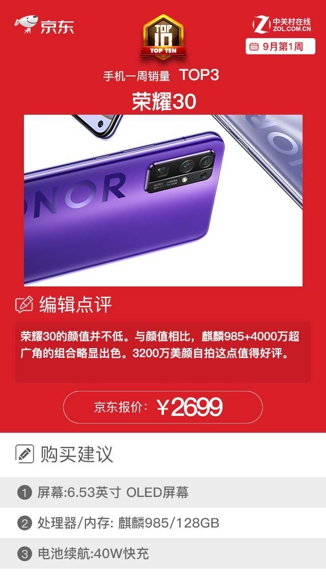 京东商城即时手机上畅销排名榜 OPPO Find X2得冠