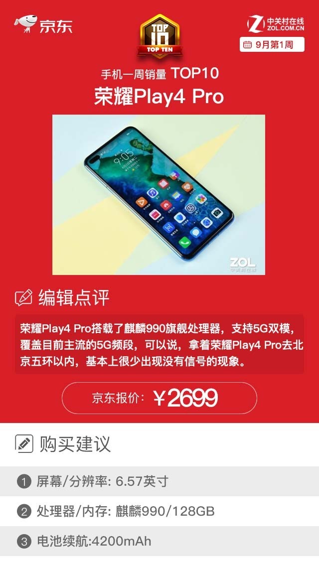 京东商城即时手机上畅销排名榜 OPPO Find X2得冠