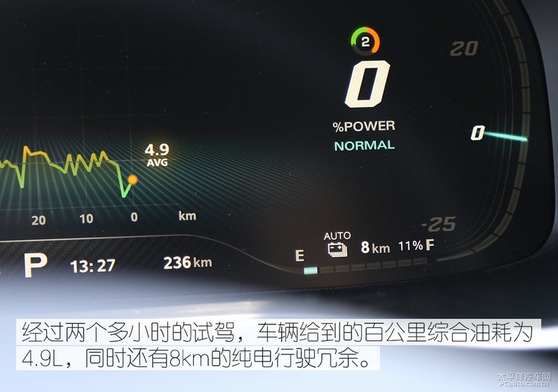 扮猪吃老虎的实力 道路试驾全新名爵6 PHEV