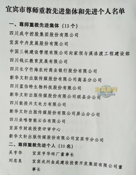 幸而有您！宜宾这些教师被市委市政府通报表扬了