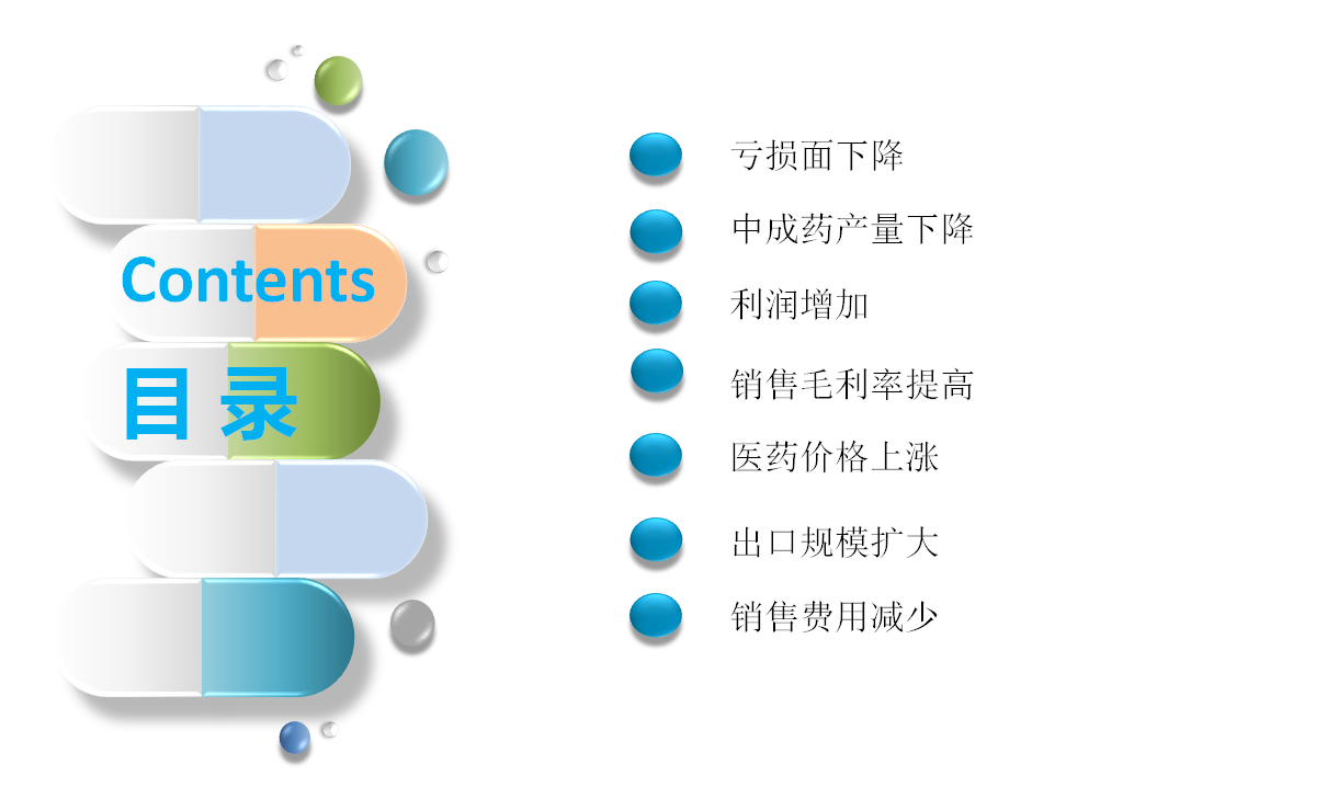 2020年8月中国医药行业经济运行月度报告