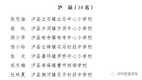 教师节丨泸州新时代最美教师名单出炉！还有这些教师、班主任受表扬