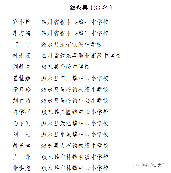教师节丨泸州新时代最美教师名单出炉！还有这些教师、班主任受表扬