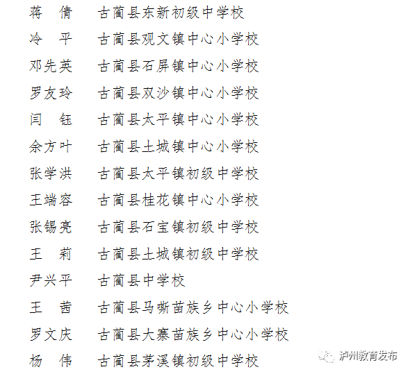 教师节丨泸州新时代最美教师名单出炉！还有这些教师、班主任受表扬