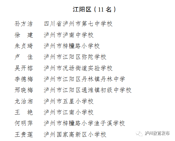 教师节丨泸州新时代最美教师名单出炉！还有这些教师、班主任受表扬