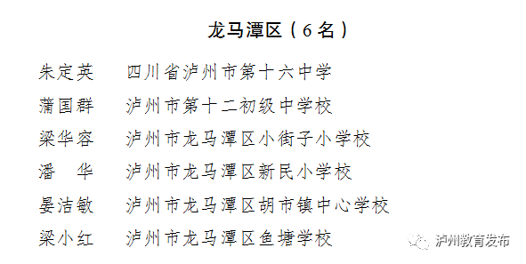 教师节丨泸州新时代最美教师名单出炉！还有这些教师、班主任受表扬