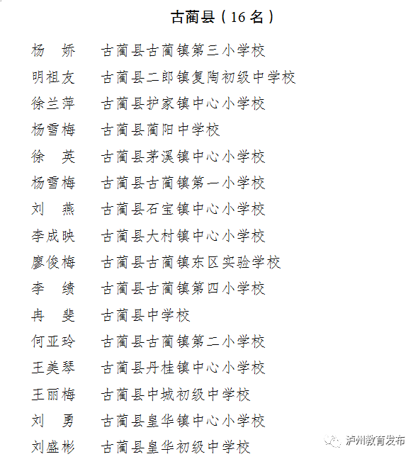 教师节丨泸州新时代最美教师名单出炉！还有这些教师、班主任受表扬
