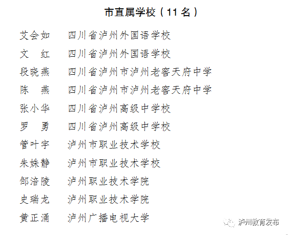 教师节丨泸州新时代最美教师名单出炉！还有这些教师、班主任受表扬