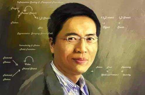 清华张钹、北大朱松纯、南大周志华，他们都是……