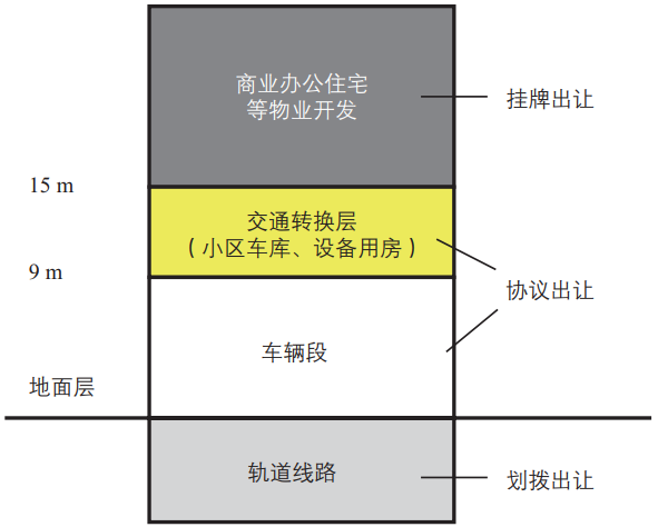 期刊精粹 