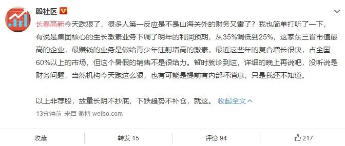 “医药界的茅台”放量暴跌！长春高新跌上热搜