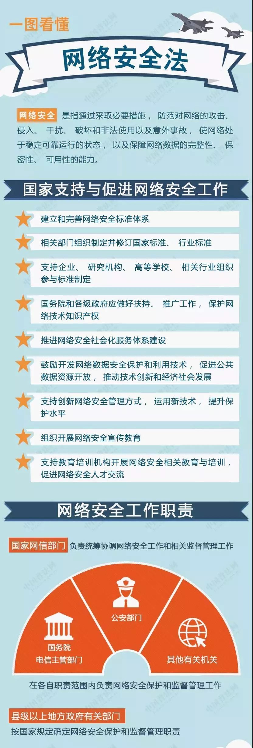 网络安全宣传周:您有一份网络安全手册请查收