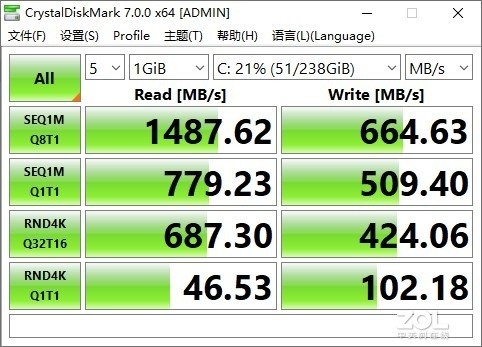 惠普战99二代商用台式机评测：性能更强 扩展能力更佳