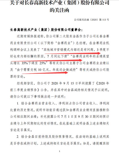 突发大跌 暴涨500倍医药白马重挫7% 基金和社保齐踩雷，9亿外资逆市抄底！光伏板块亮眼