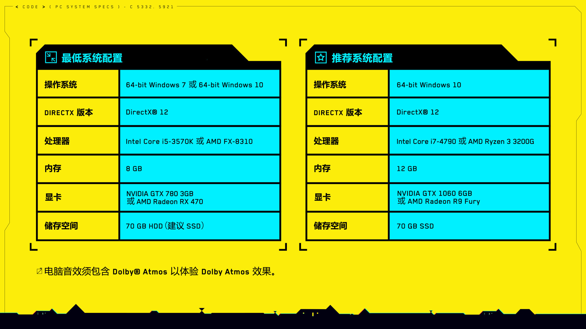 《赛博朋克2077》配置公布 i5、GTX780、空间70G即可