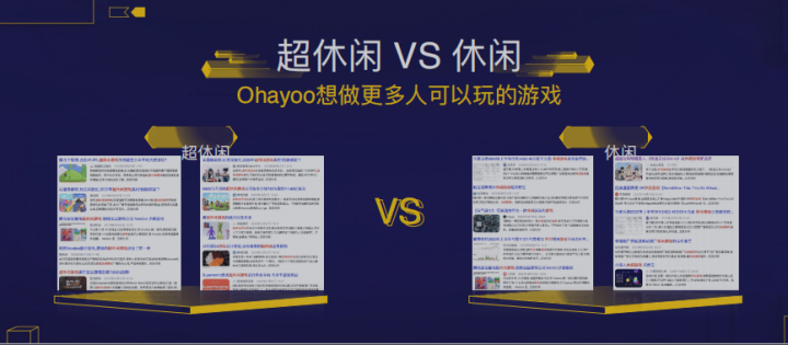 Ohayoo总经理：一年发行上百款休闲游戏，单款流水超6亿