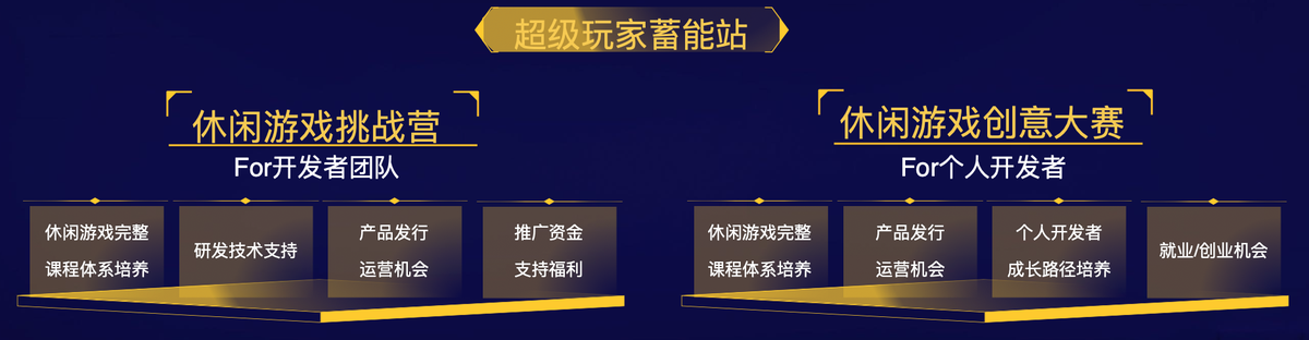 休闲游戏想赚钱，怎么就这么难？