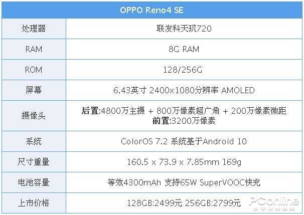 OPPO Reno4 SE评测：2499搭载65W超闪，重写价位段竞争规则