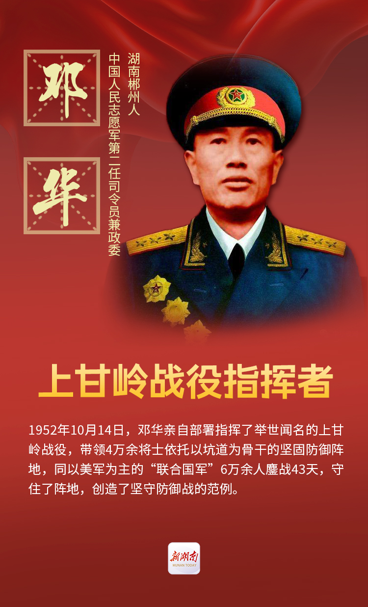 纪念抗美援朝70周年｜看！五位司令员都是湖南人