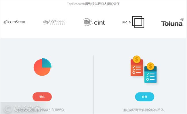 特斯拉前员工搞了个专门帮人做调查的网站，月入150万美元