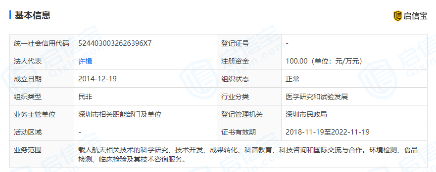 真的是“躺赚”！卧床15天就能挣15000元……深圳一研究院招募24名志愿者，却引来800人报名