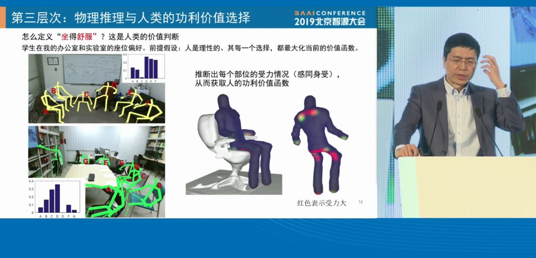 清华张钹、北大朱松纯、南大周志华，他们都是……