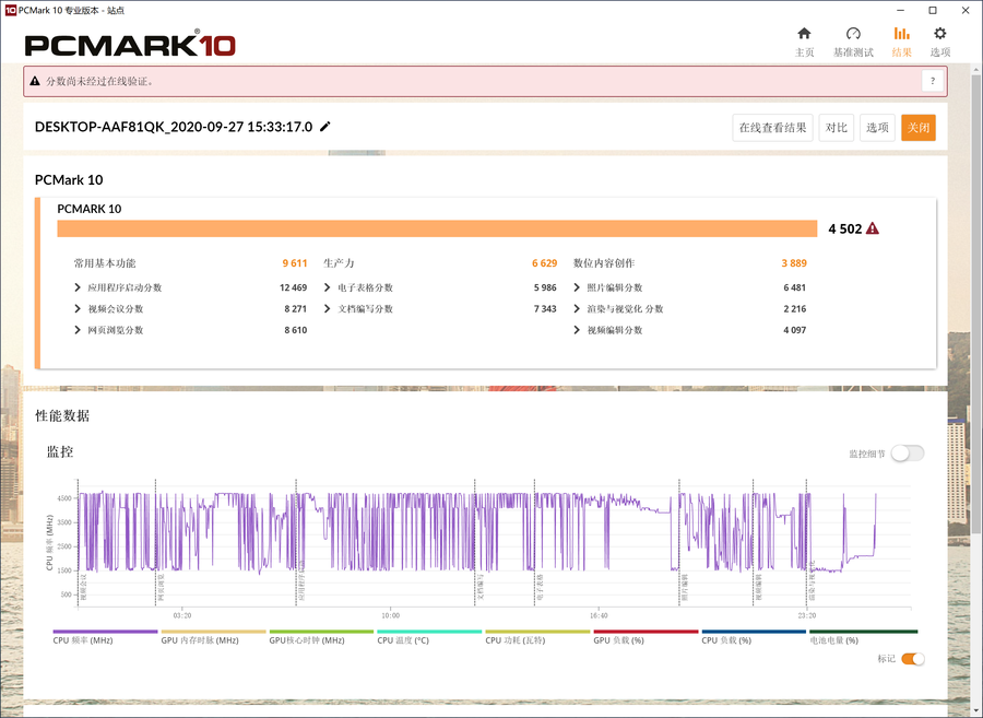 华硕灵耀X逍遥评测：给你逍遥自在的移动办公新体验