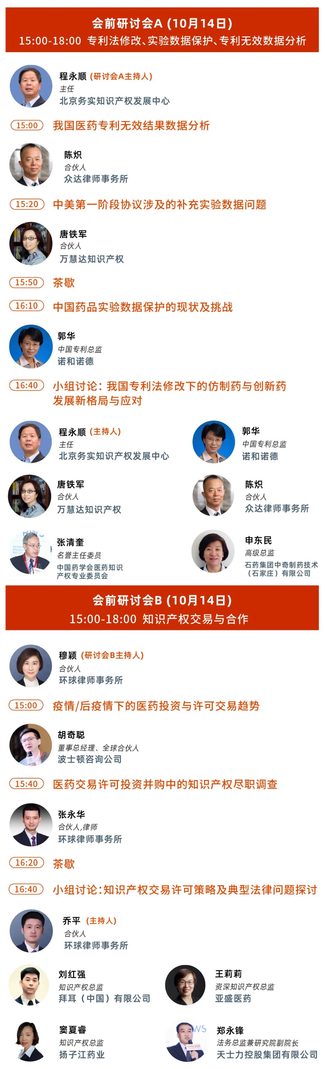 大会议程丨第五届中国医药知识产权峰会