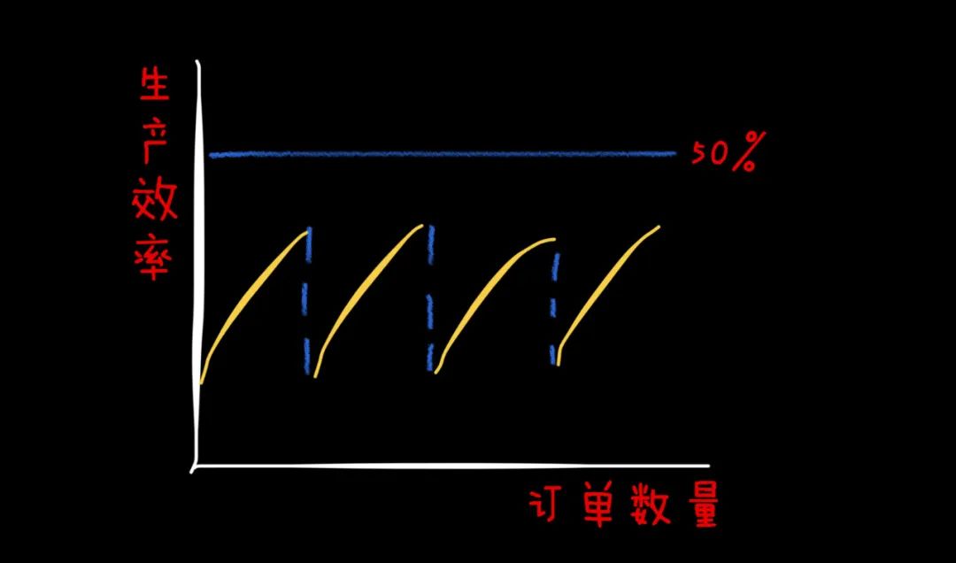 绝密计划：我在阿里打黑工