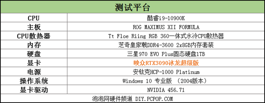 映众RTX3090冰龙超级版评测：强劲散热安心超频