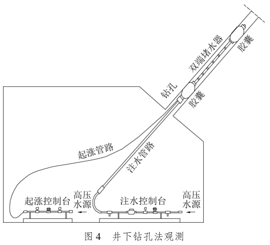 郭文兵教授：我国煤矿“三下一上”采煤技术现状与展望