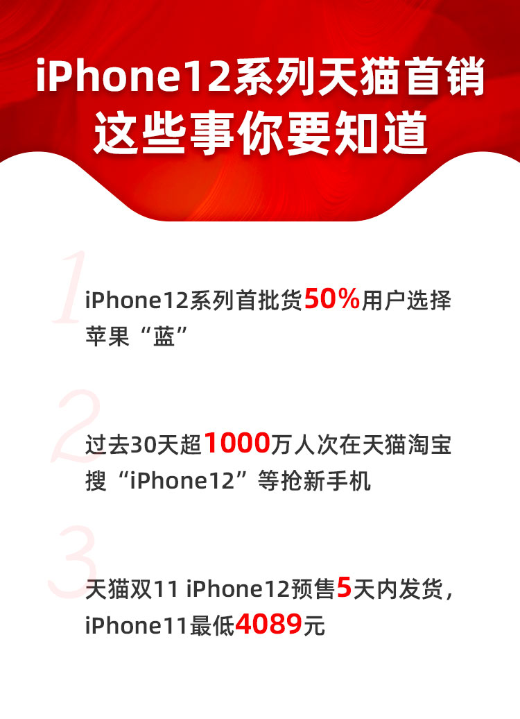 ²۵{ɫiPhone 12Ȼ㡱W(wng)ُ(sh)(j)@ʾһÑxO{